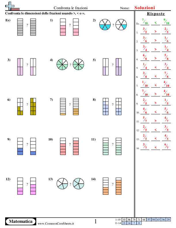  - confronta-le-frazioni worksheet