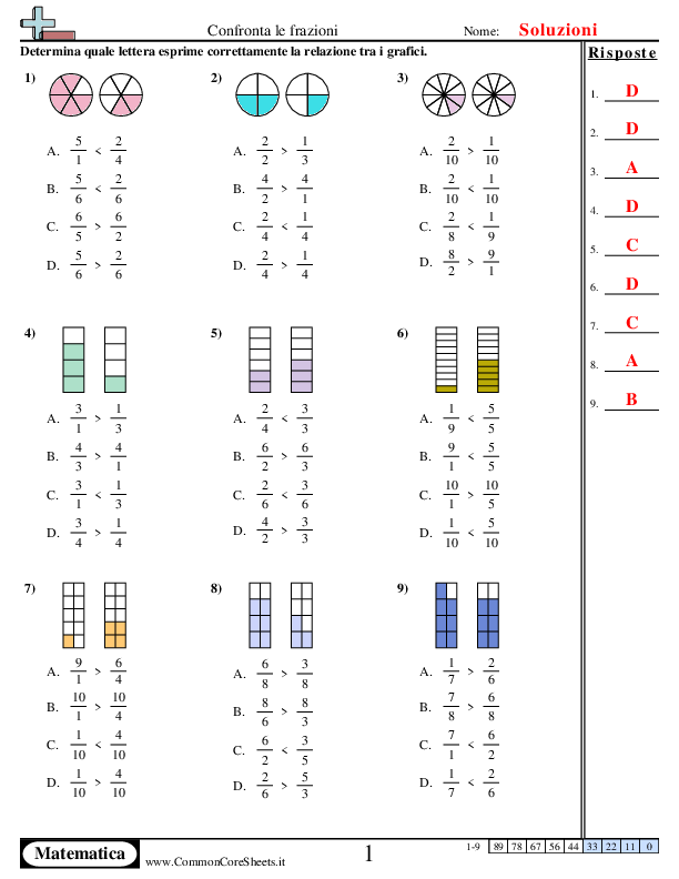  - confronta-le-frazioni worksheet