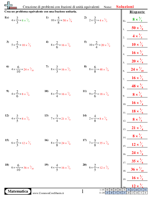  - 428 worksheet