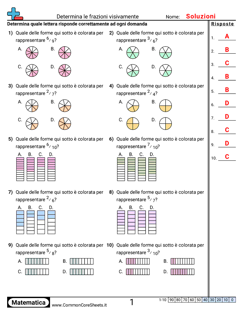 Esercizi sulle Frazioni - Determinare la frazione - visivo worksheet