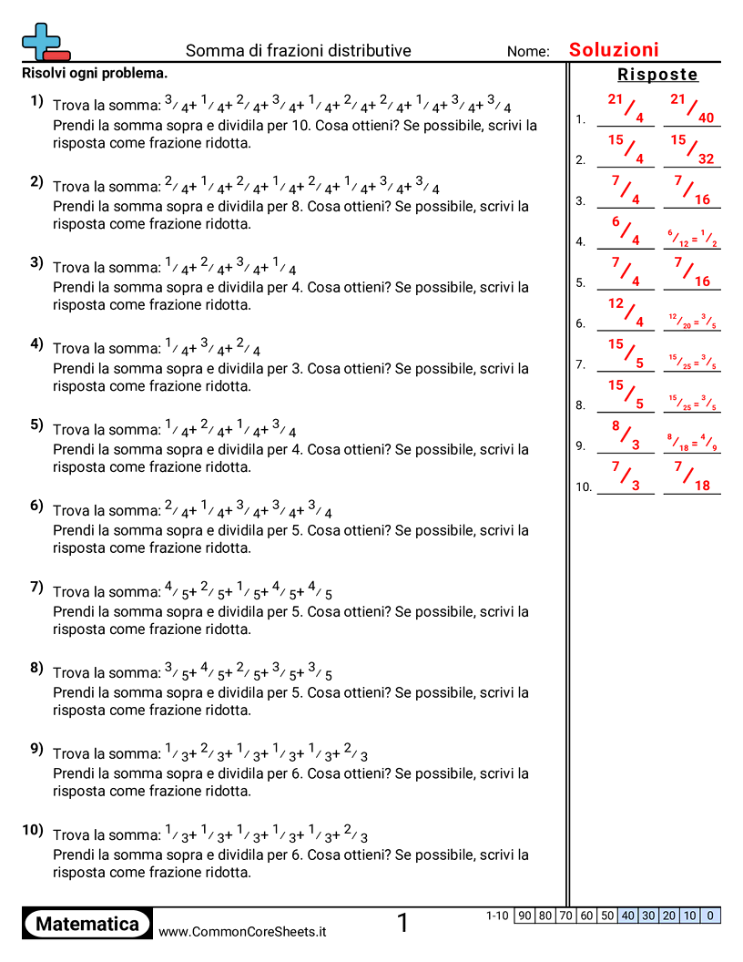 Esercizi sulle Frazioni - Distribuire somme di frazioni worksheet