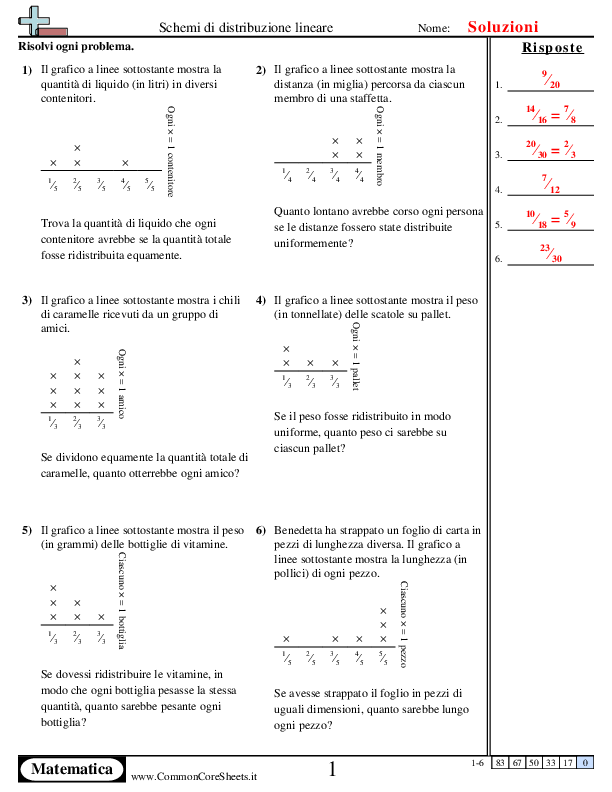  - 435 worksheet