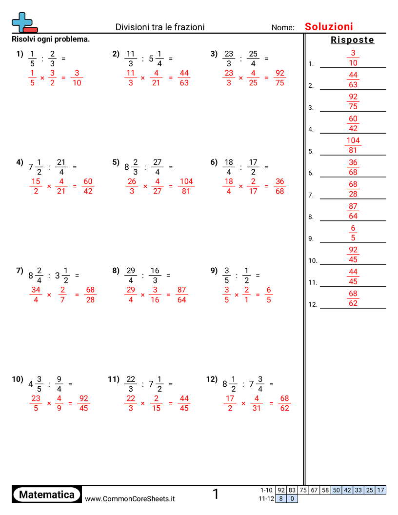 Esercizi sulle Frazioni - Dividere frazioni worksheet