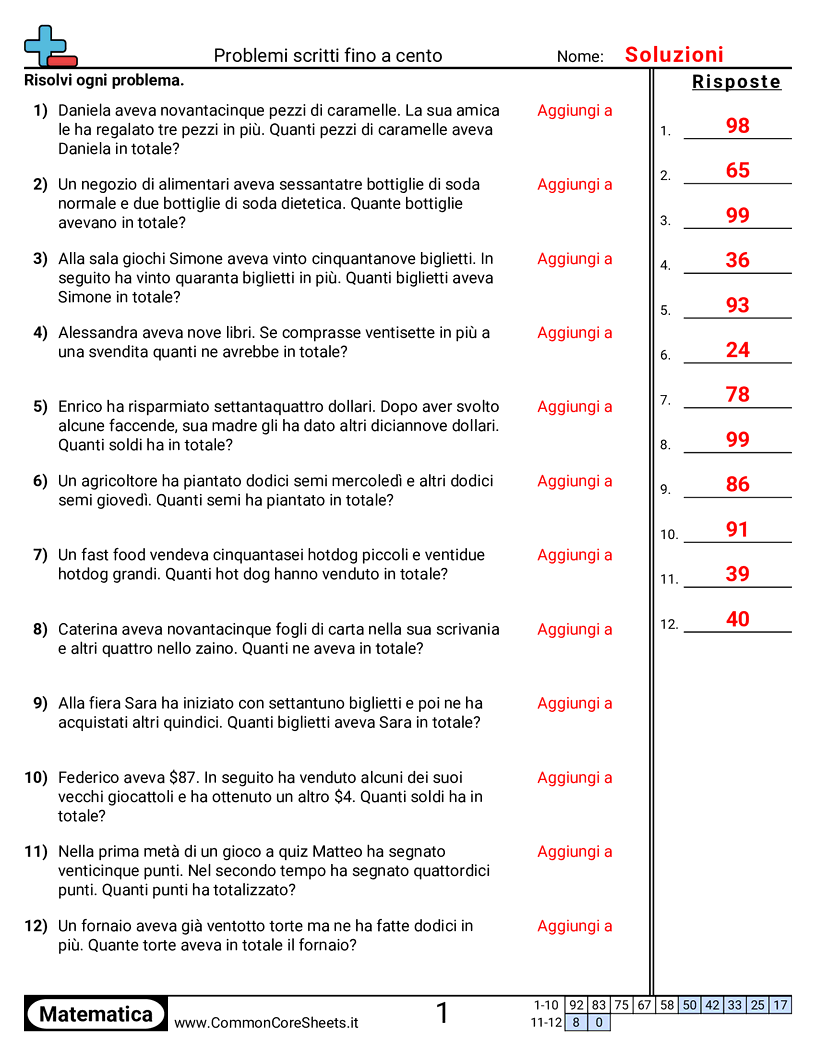 Esercizi sulle Addizioni - Addizione in problemi a parole entro 100 worksheet