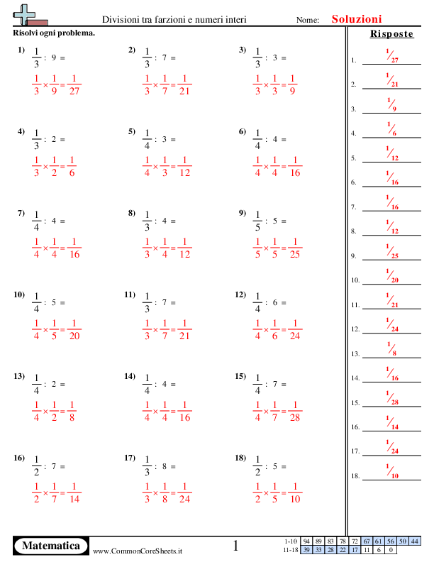  - divisioni-tra-numeri-interi-e-frazioni worksheet