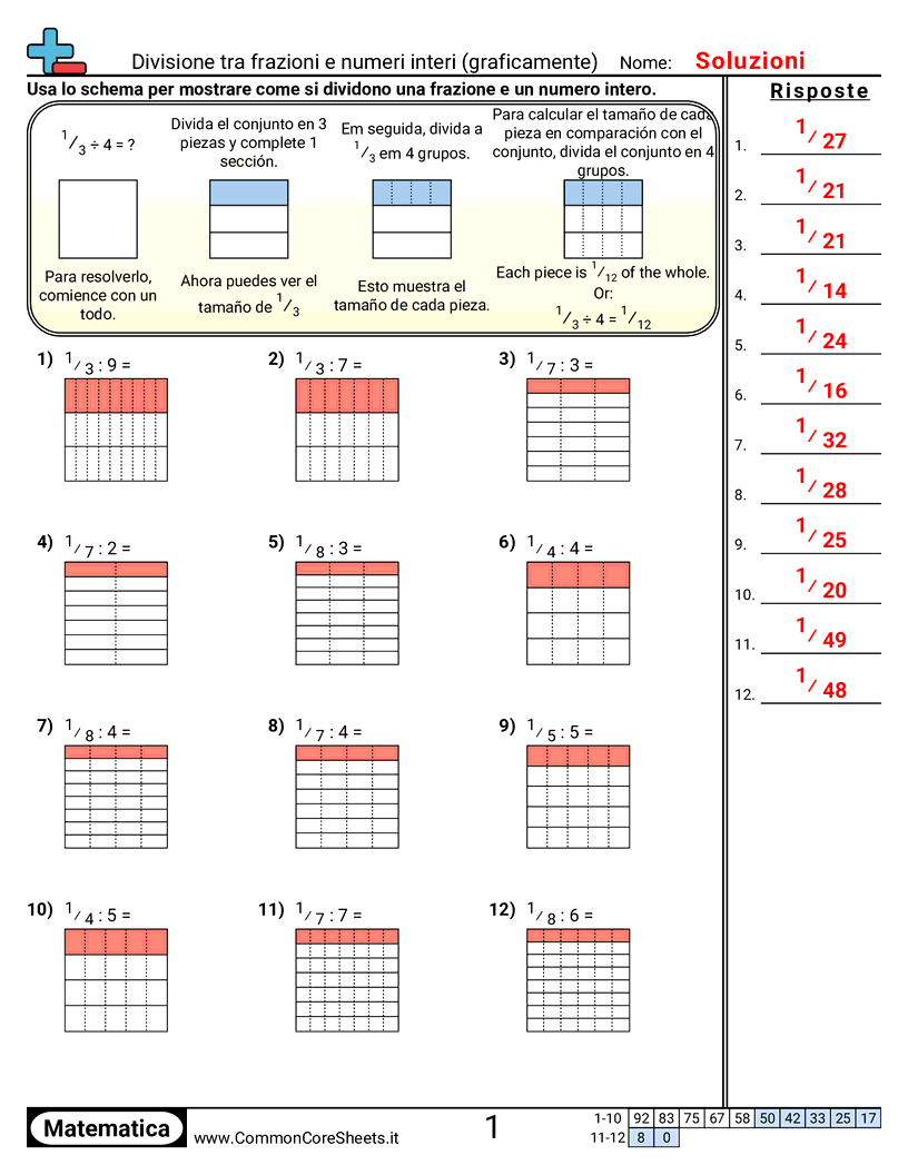Esercizi sulle Frazioni - Dividere frazioni unitarie (visivo) worksheet