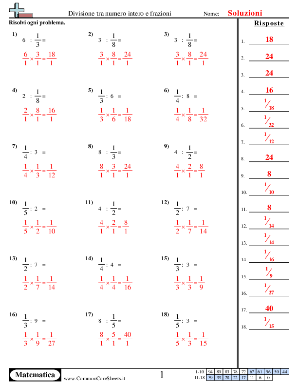  - divisioni-tra-frazioni-e-numeri-interi worksheet