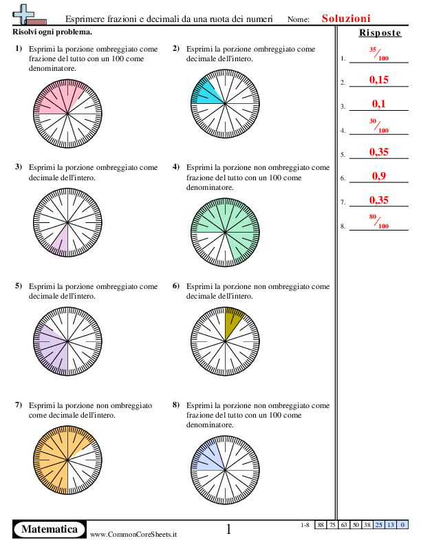  - 451 worksheet