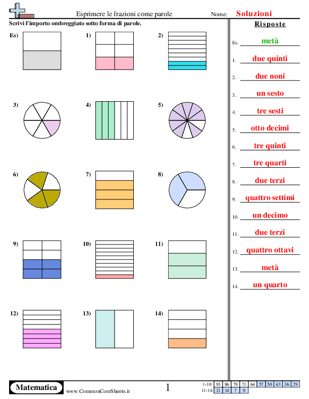  - 452 worksheet