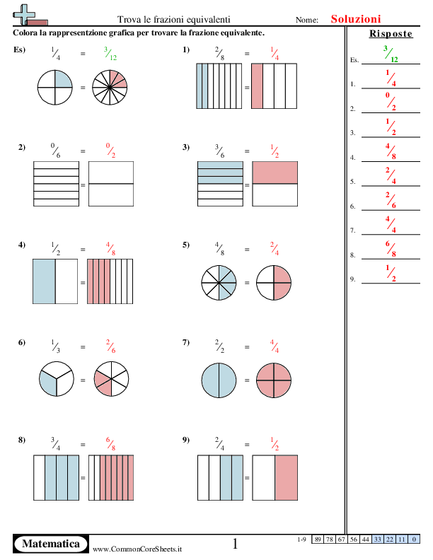  - trova-la-frazione-equivalente-grafica worksheet