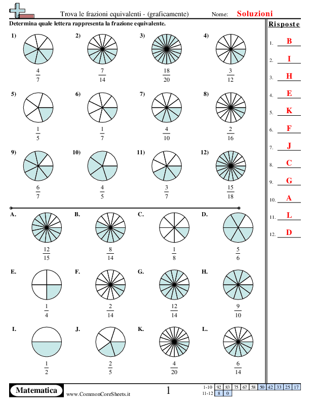  - trova-le-frazioni-equivalenti-grafica worksheet