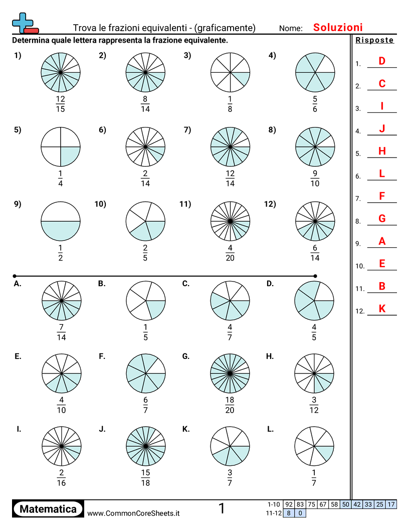 Esercizi sulle Frazioni - Trovare frazioni equivalenti - visivo worksheet