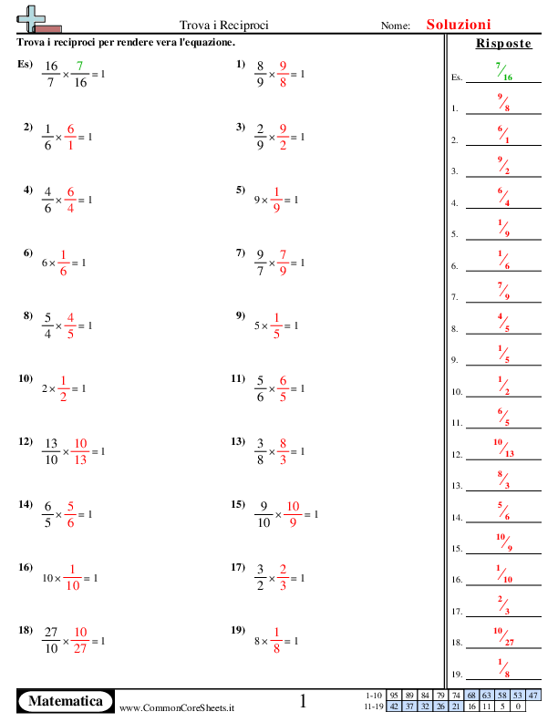  - trova-i-reciproci worksheet