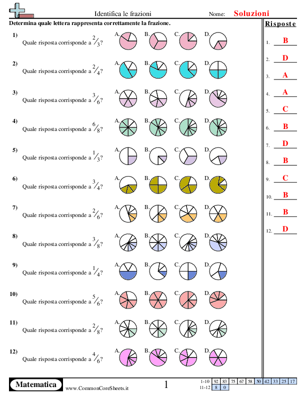  - identifica-le-frazioni worksheet