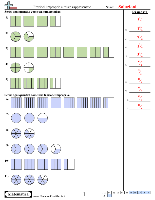  - frazioni-improprie-e-miste-grafica worksheet