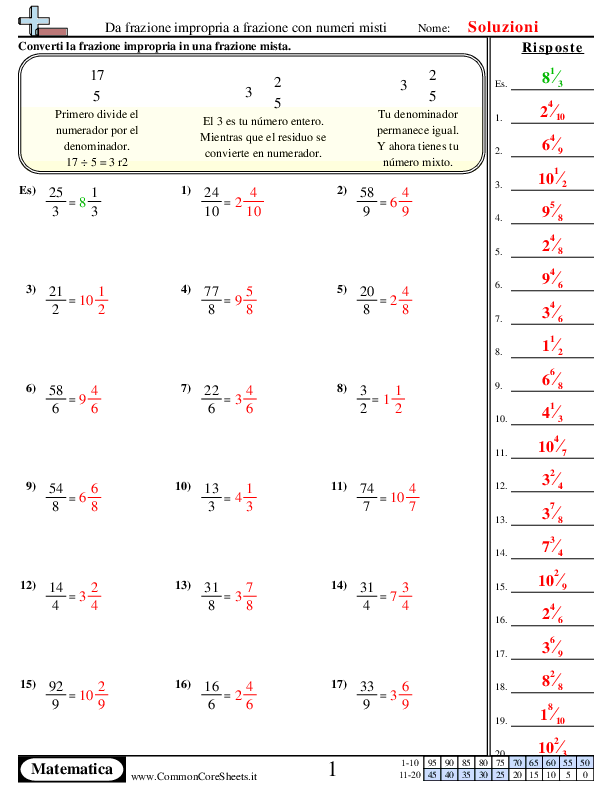  - dalle-frazioni-improprie-ai-numeri-misti worksheet