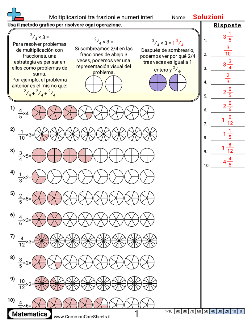 Esercizi sulle Frazioni - Moltiplicare frazioni per numeri interi (visivo) worksheet