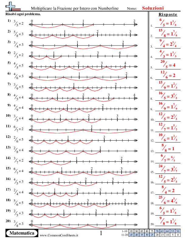  - 475 worksheet