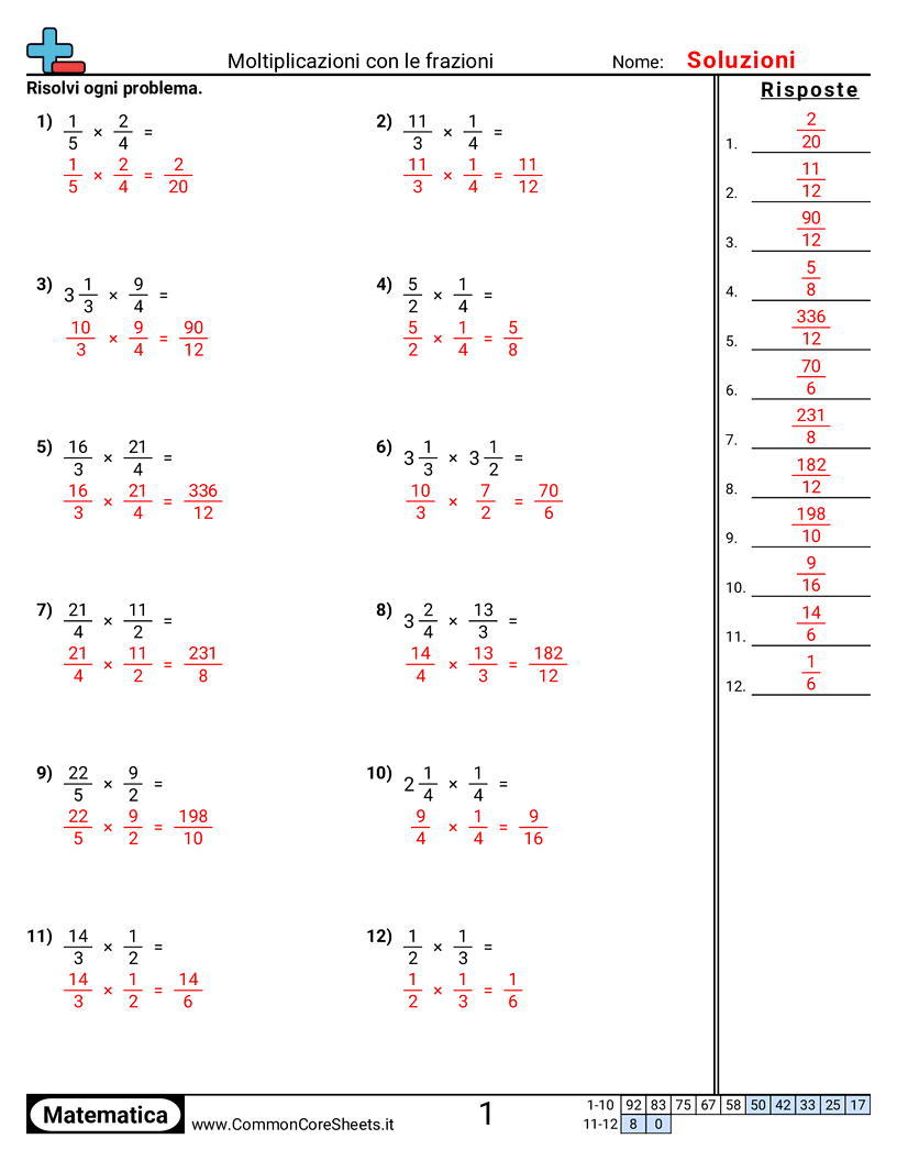 Esercizi sulle Frazioni - Moltiplicare frazioni worksheet
