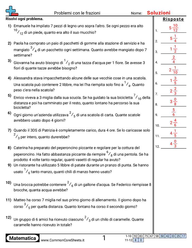 Esercizi sulle Frazioni - Moltiplicare una frazione per un intero (a parole) worksheet