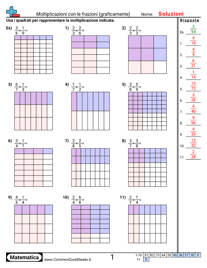 Esercizi sulle Frazioni - Moltiplicare frazioni (visivo) worksheet