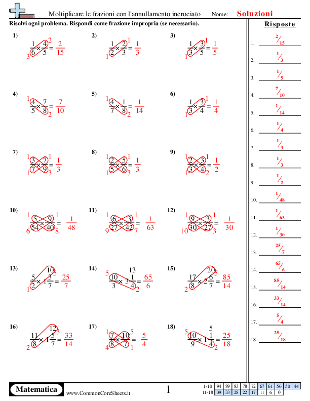  - 480 worksheet