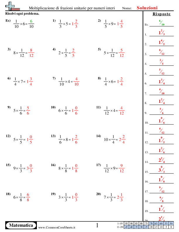  - 481 worksheet