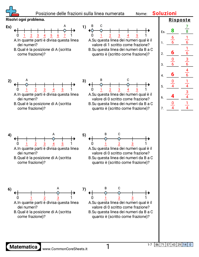 Esercizi sulle Frazioni - Determinare il valore della frazione su una linea dei numeri worksheet