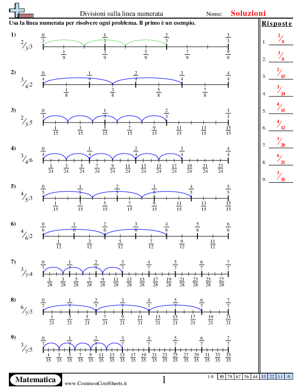  - divisioni-tra-frazioni-e-numeri-interi-sulla-linea-numerata worksheet