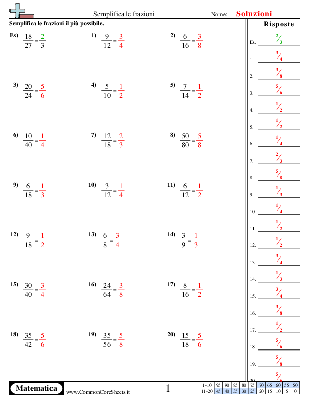  - semplifica-le-frazioni worksheet