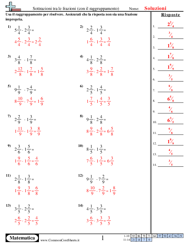  - sottrazioni-tra-frazioni-con-distribuzione worksheet