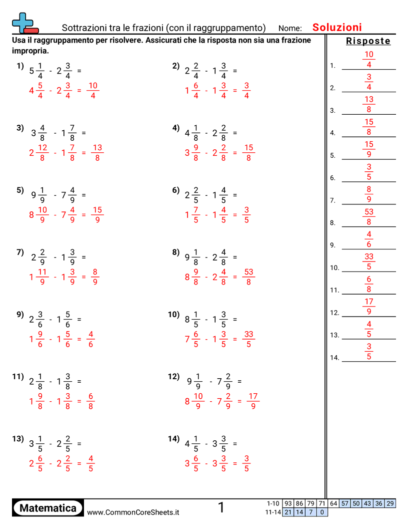 Esercizi sulle Frazioni - Sottrarre frazioni (con cambio) worksheet