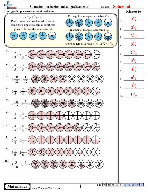  - sottrazione-tra-frazioni-miste-grafico worksheet