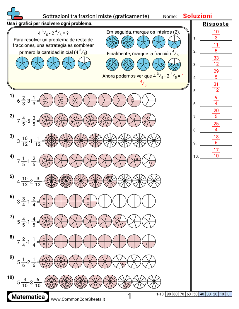 Esercizi sulle Frazioni - Sottrarre frazioni miste (visivo) worksheet