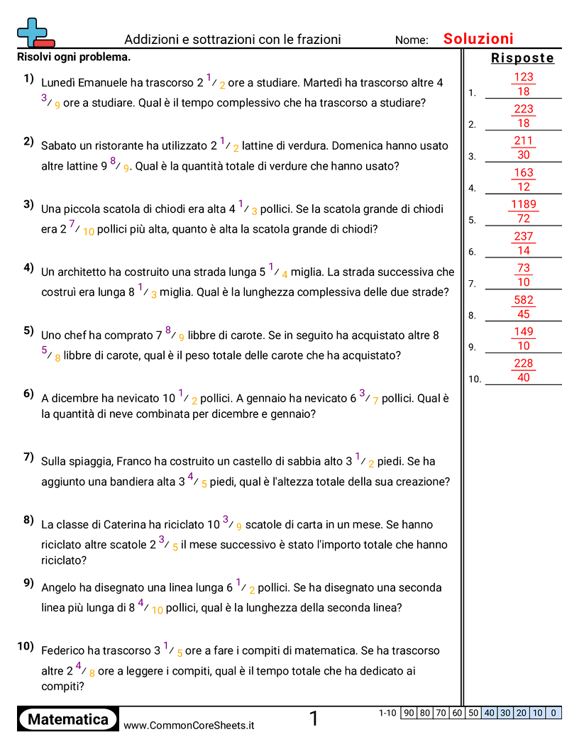 Esercizi sulle Frazioni - Problemi a parole (denominatori diversi) worksheet
