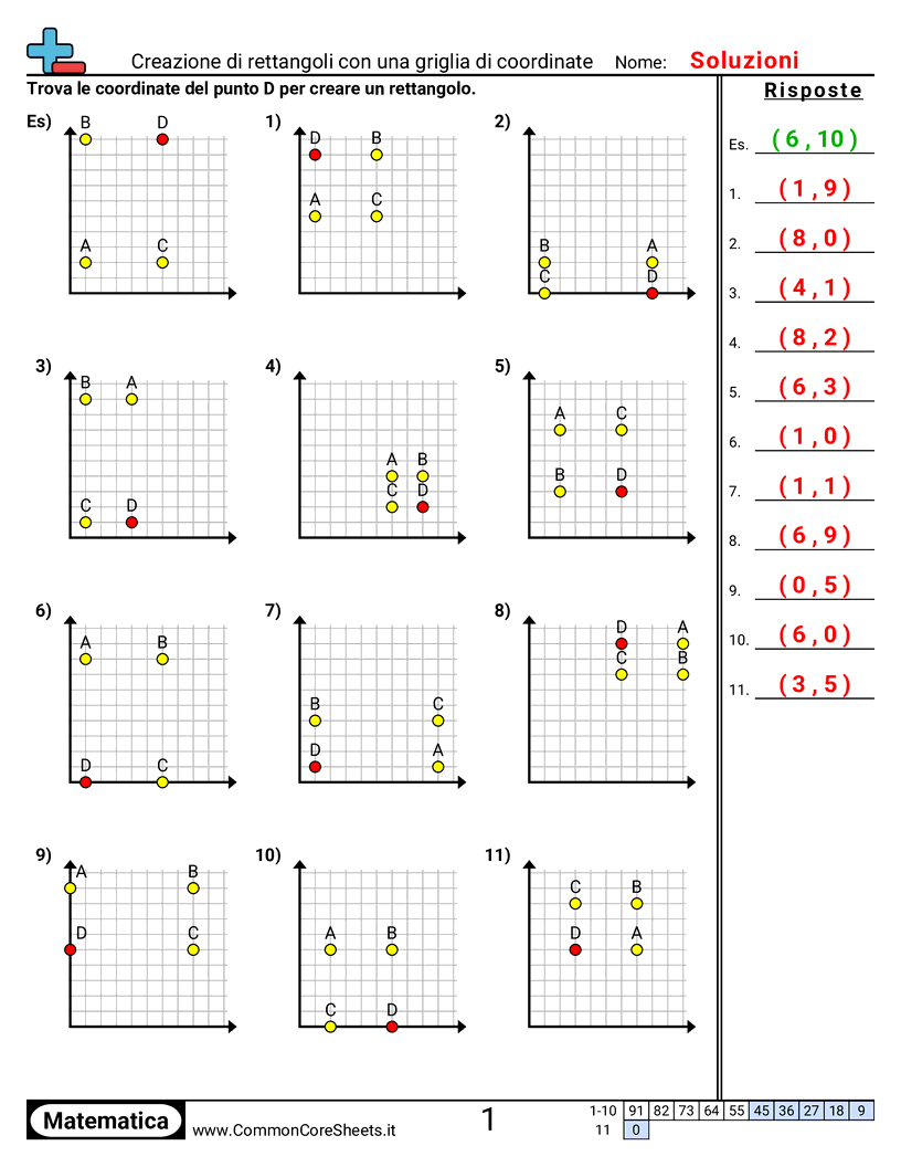Esercizi sul Piano Cartesiano - Creare rettangoli con una griglia cartesiana worksheet