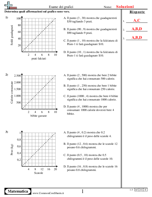  - 510 worksheet