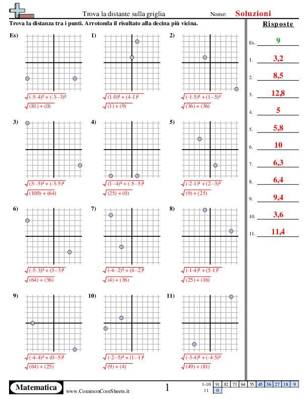  - trova-la-distanza-x-e-y-diverse worksheet