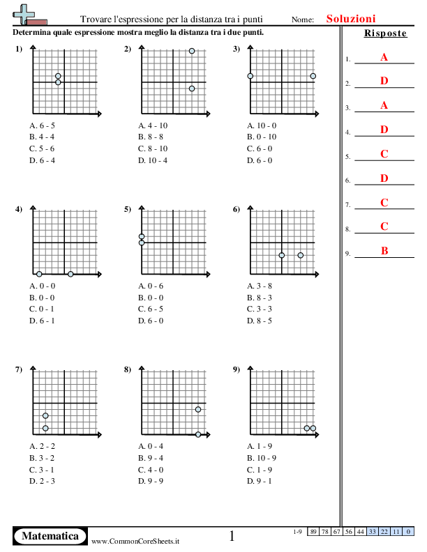  - 515 worksheet