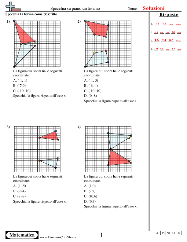  - specchia-su-un-piano-cartesiano worksheet