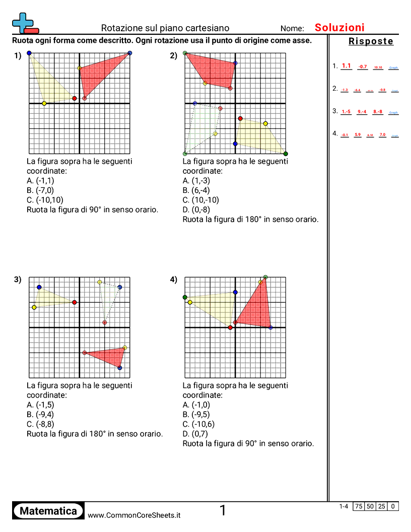 Esercizi sul Piano Cartesiano - Ruotare sul piano cartesiano worksheet
