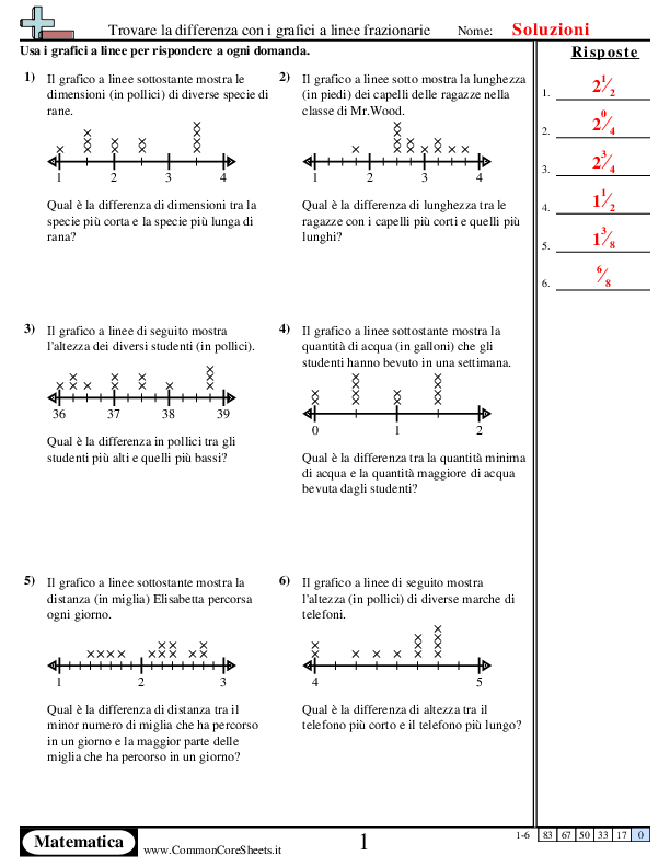  - 582 worksheet