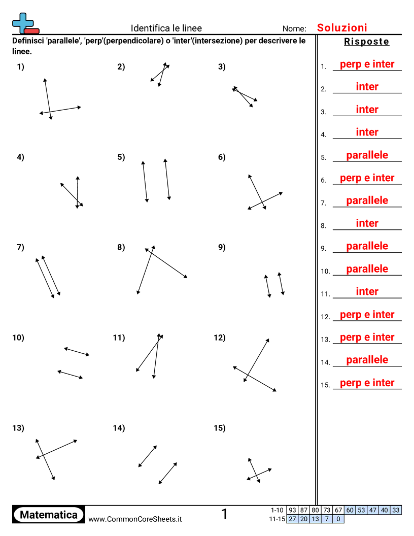 Esercizi sulle Linee - Perpendicolari, parallele e intersecanti worksheet