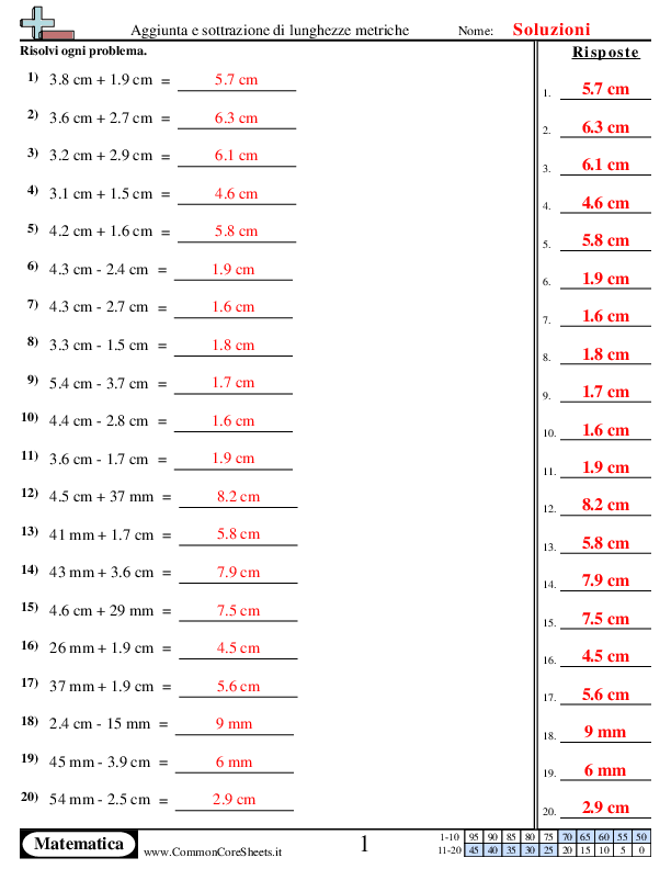  - 590 worksheet