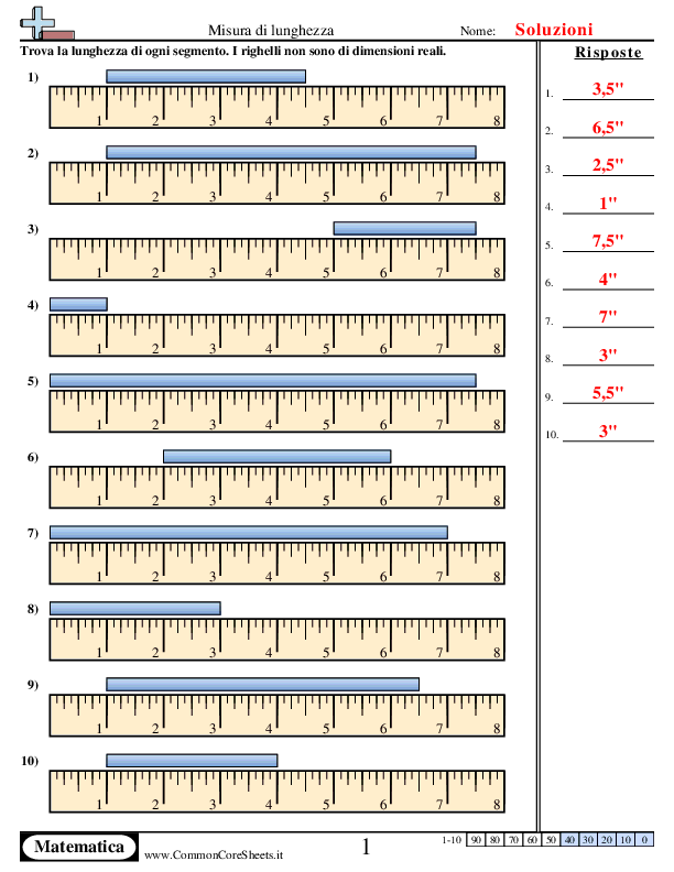  - righelli-americani worksheet