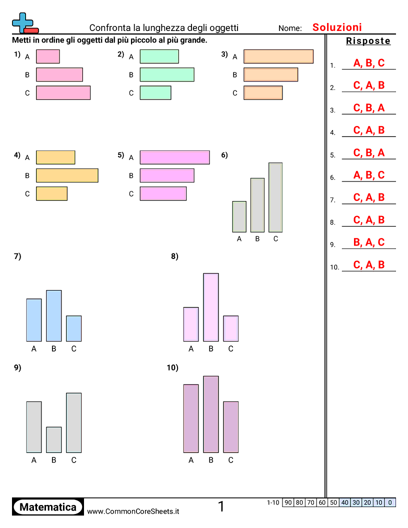 Esercizi sulle Misure - Confrontare le lunghezze degli oggetti worksheet