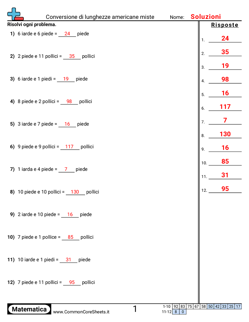 Esercizi sulle Misure - Convertire misure miste (sistema USA) worksheet