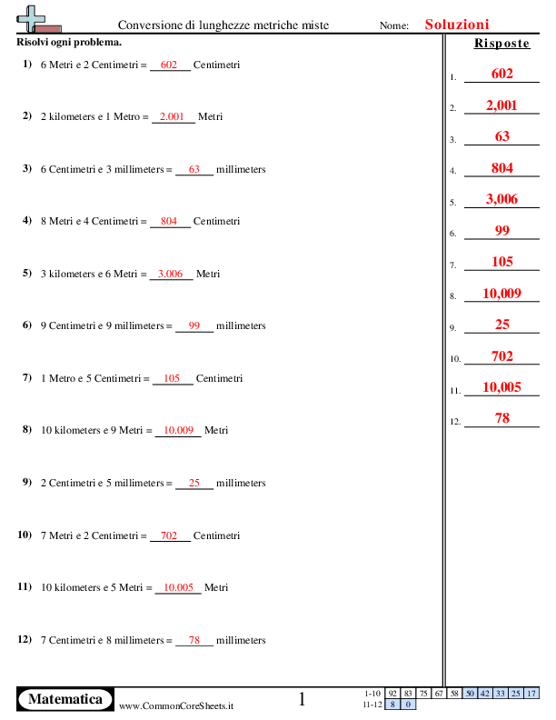  - 601 worksheet