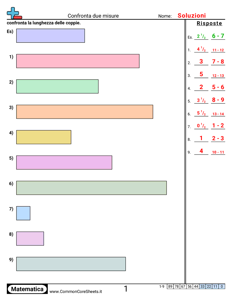 Esercizi sulle Misure - Confrontare la larghezza degli oggetti worksheet
