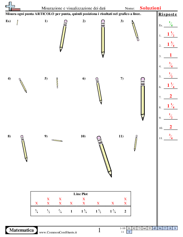  - 603 worksheet